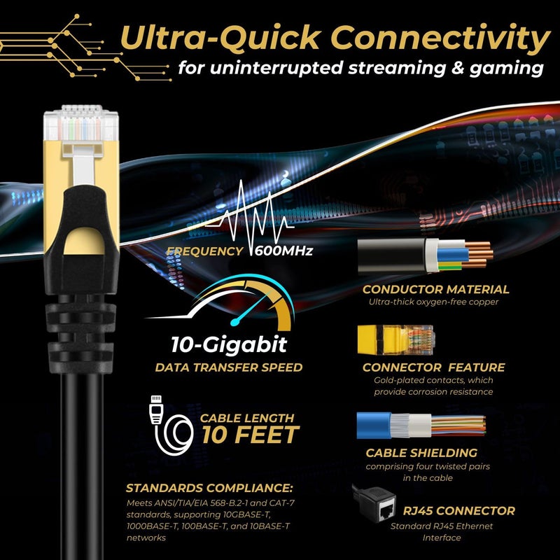 TNP Products TNP Ethernet Cable Extension Extender (10FT) - Cat7 Cat6 Cat5e Cat5 LAN RJ45 Female to Male Network Wiring Connector Plug Patch Wire - Ethernet Cord Extender for Router Modem Smart TV Computer Laptop - Image 2